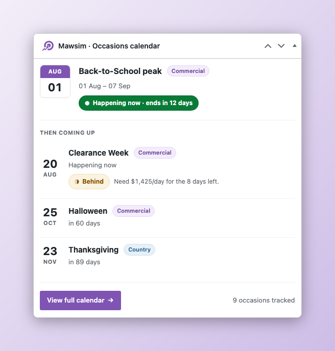 The Mawsim occasions calendar widget on the WordPress dashboard, showing the nearest commercial occasion and its prep countdown